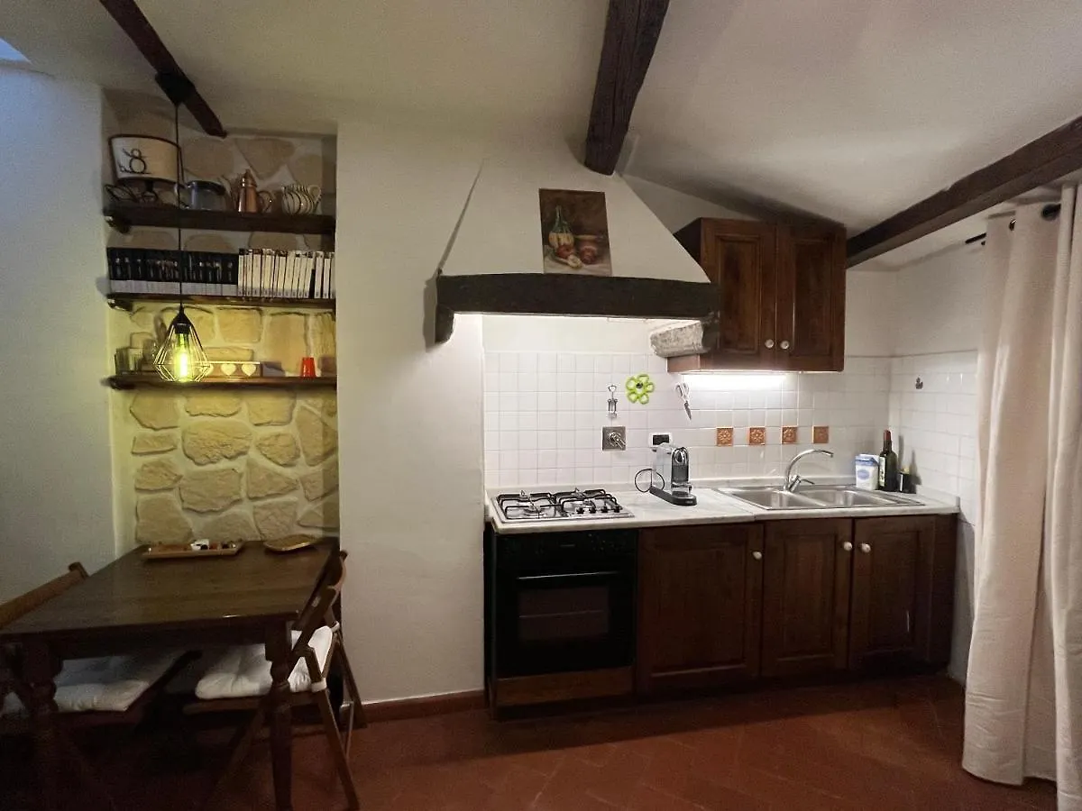 Διαμέρισμα Residenza Antico Mercato San Lorenzo Φλωρεντία